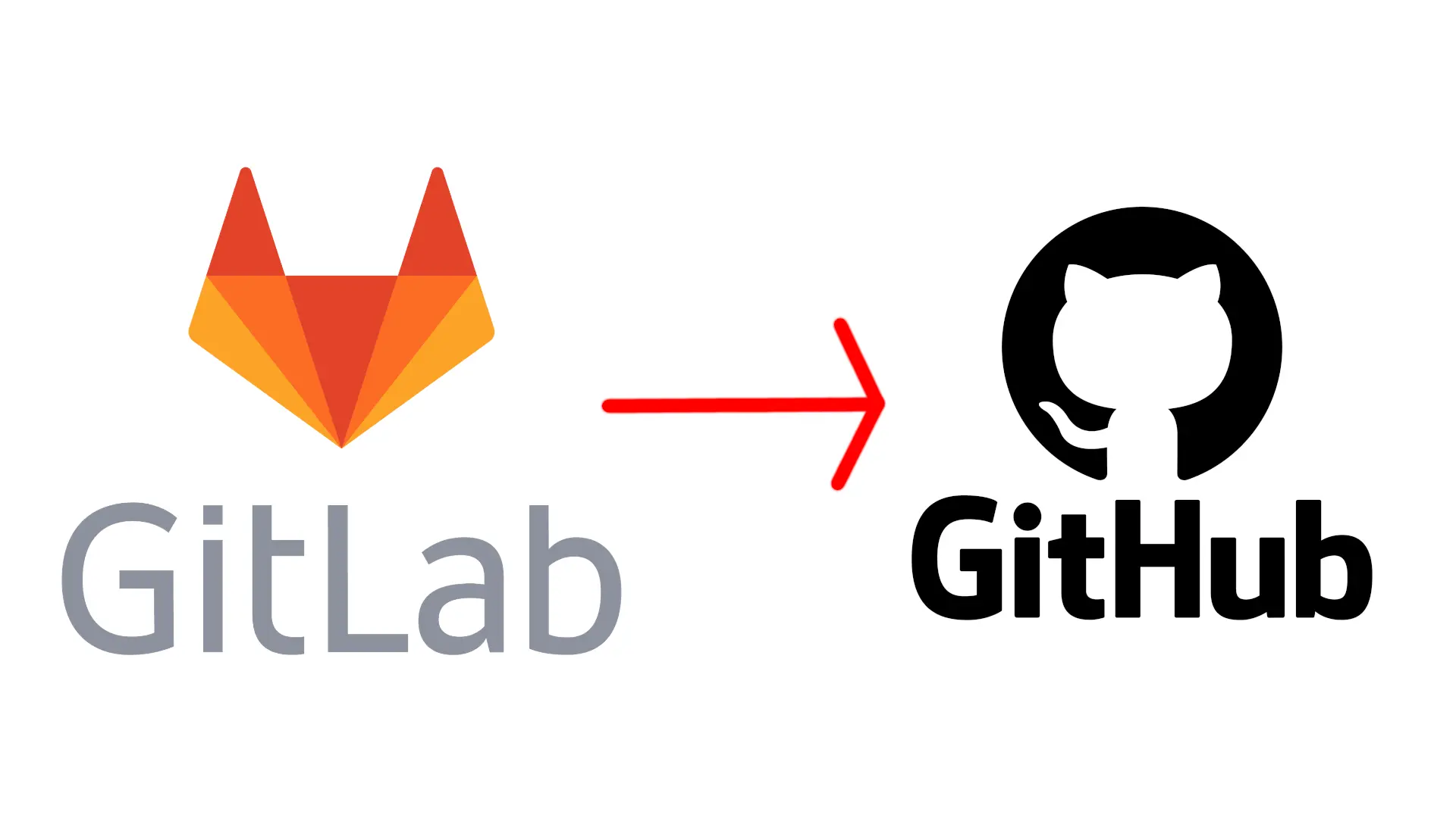 Mirror Gitlab repositories